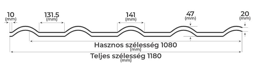 balcanic-cserepeslemez-metszeti-rajz